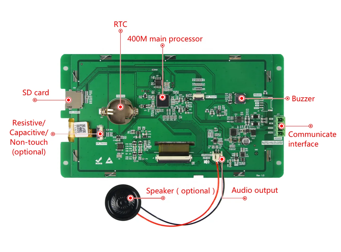 high resolution 7 inch lcd screen for tft lcd panel  DC80480M070 RS485  lcd module for Air purifier display