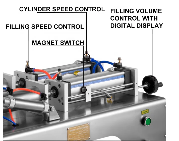 
 GFC-1000 по горизонтали с двойной головкой пневматический пастонабивная машина подходит для заполнения липкие материалы  