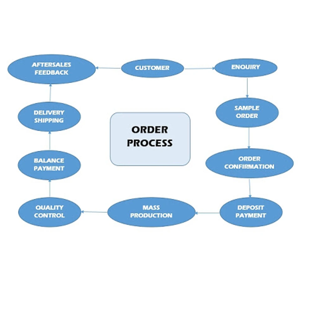 BUSINESS PLAN.jpg