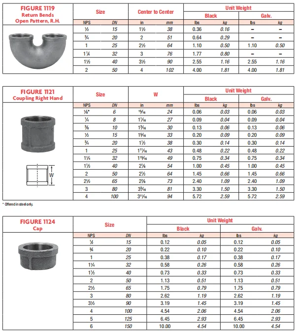 Stainless Steel Sanitary Kf25 Kf40 Vacuum Flange Tee 1/4 150# 20 ...