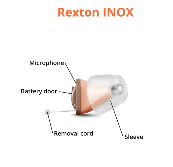 Rexton Inox 5 Click Cic/itc Instant Fit Hearing Aid With Smart Phone