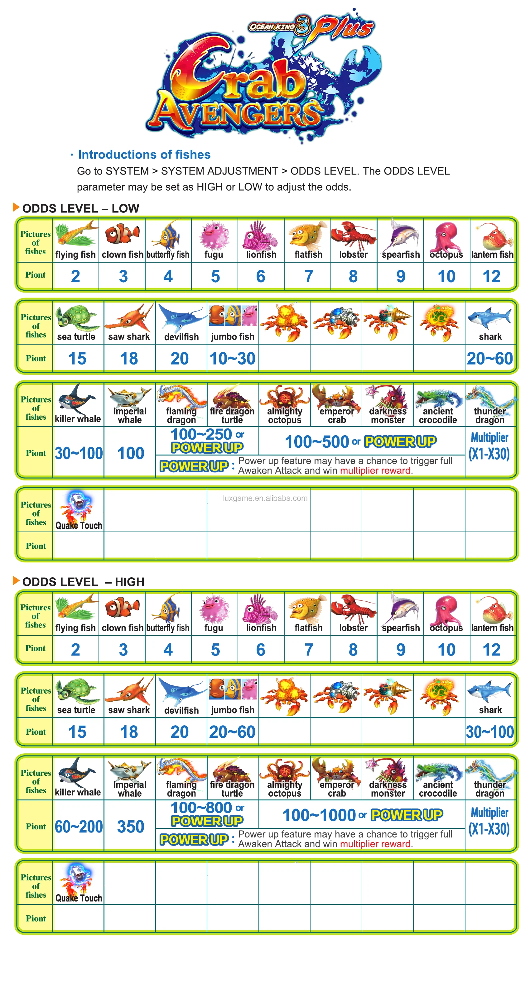 Самый популярный персонализированный игровой автомат Ocean King 3 Plus с монетами для 10 игроков