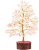 AS SHOWN IN PIC