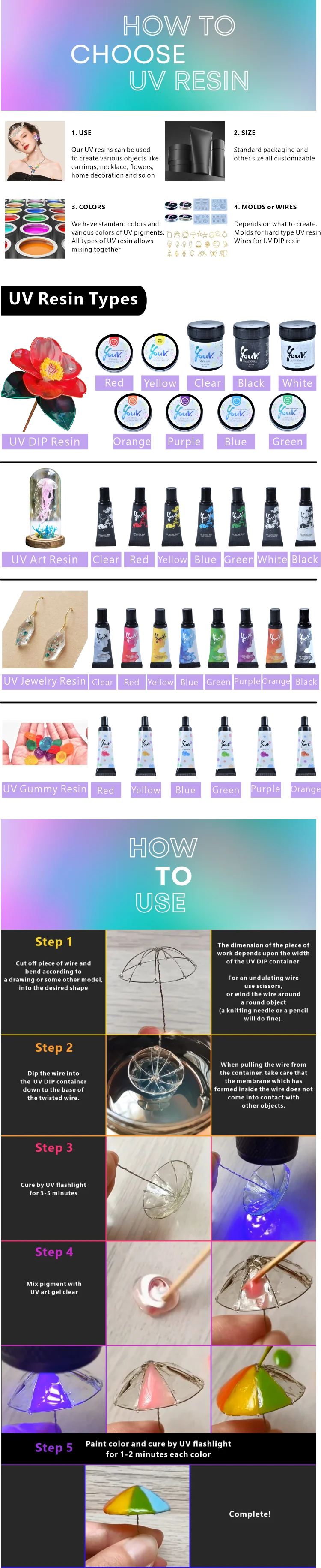 Uv Led Flower Dipping Resin Gel Art Fluid Solution For Handmade Wire