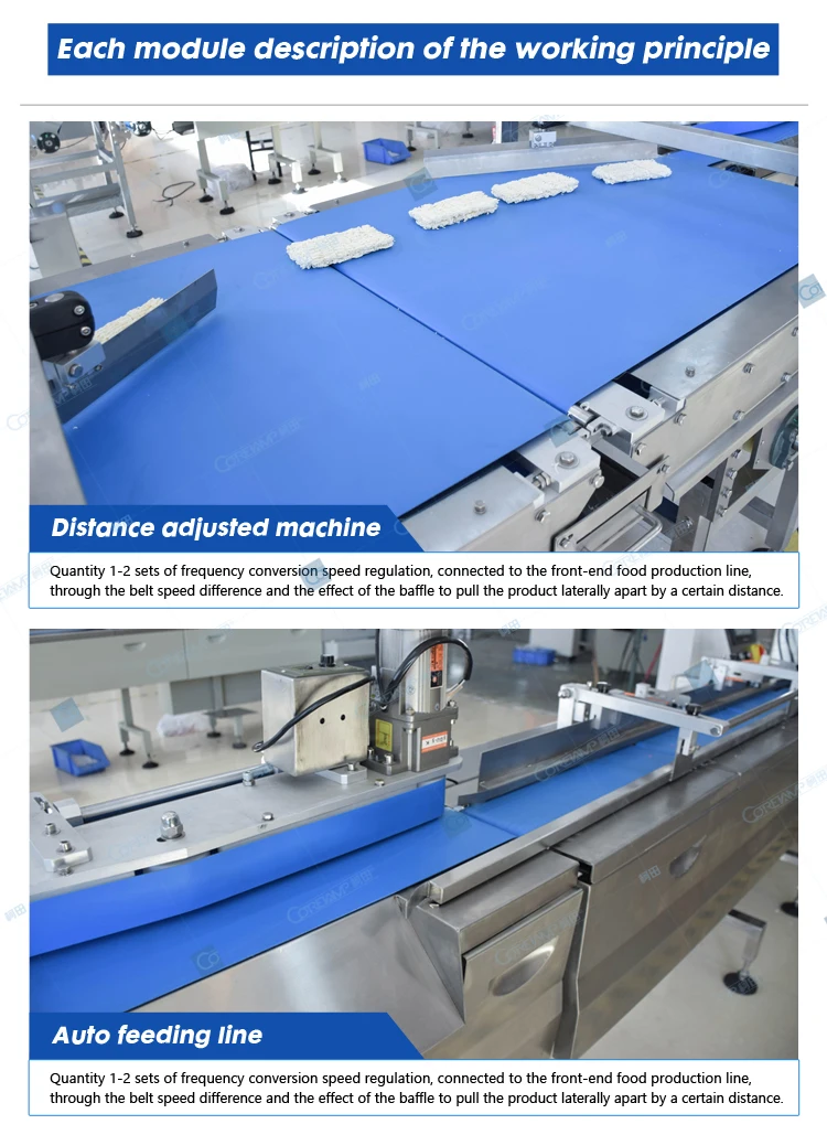 
 Машина для прямого разделения кормления и упаковки для выпечки/маффинов  