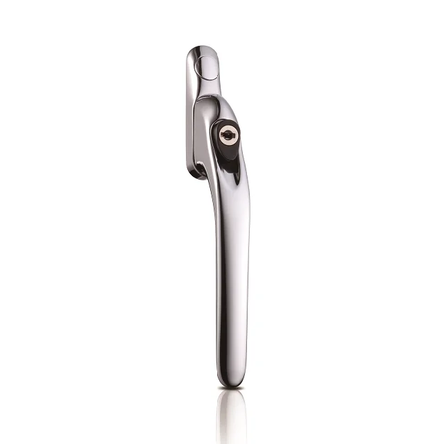Window handle что это. Window handle что это