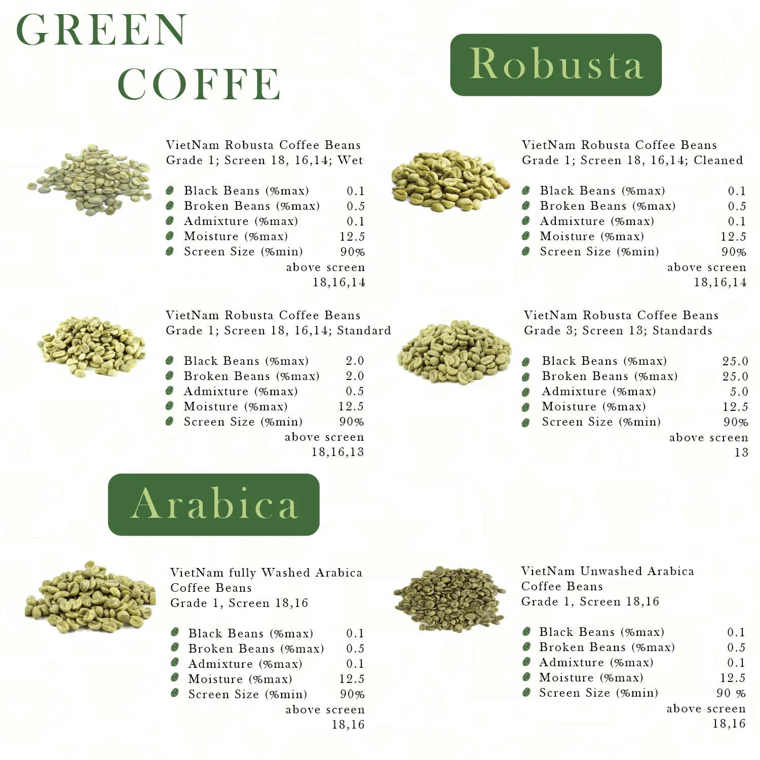 Coffee Wholesale Coffe Floured Coffee Bean Private Label Healthy Drink Green Coffee Bean