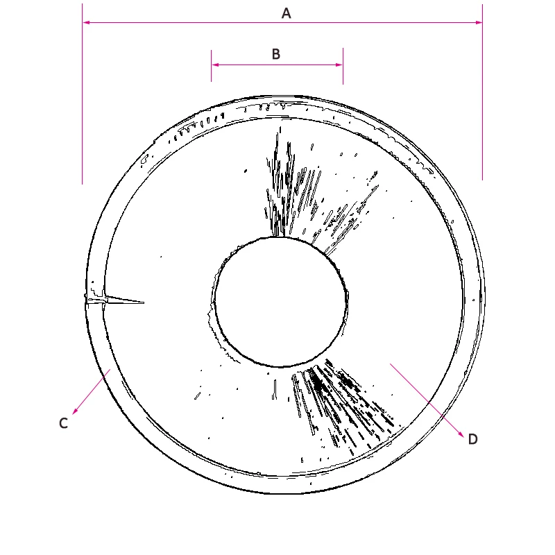 Dock Leveler Pull Chain Cleaning Seal Circular Brush Shaft Single Ring