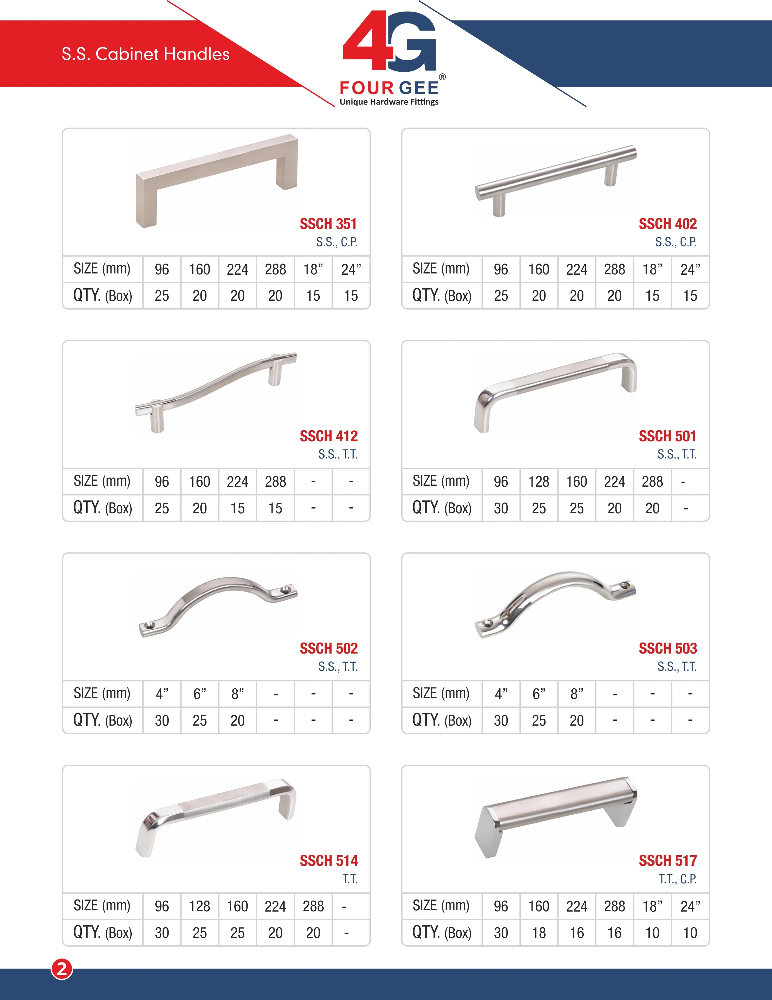 Stainless Steel Feet Round Shape Drawer Handles In 4