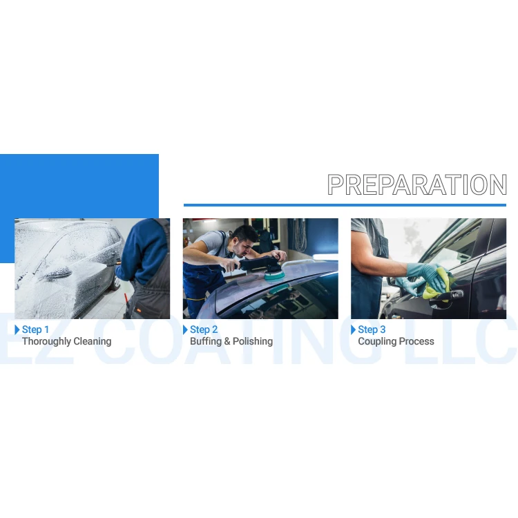 Перманентное эпоксидное керамическое покрытие для автомобиля