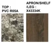 Option 1