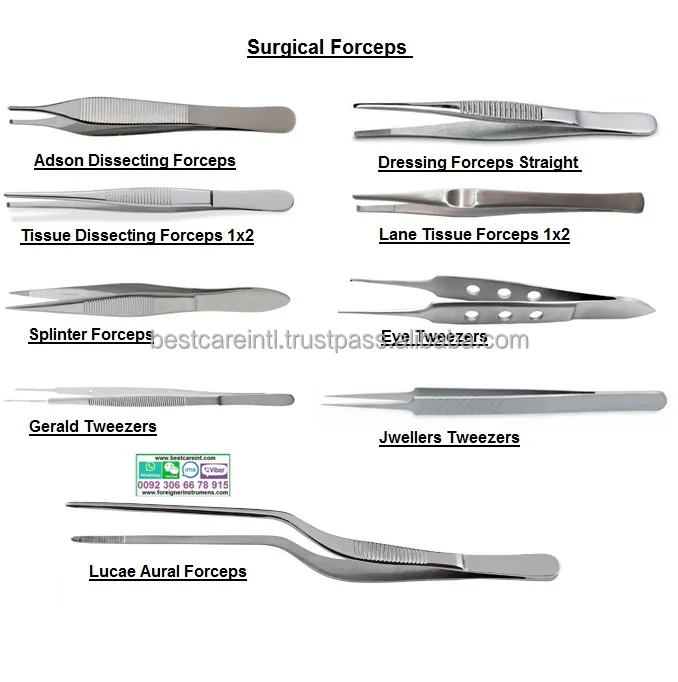 Surgical Dressing Forceps 14cm Without Teeth - Buy Dressing Forceps ...