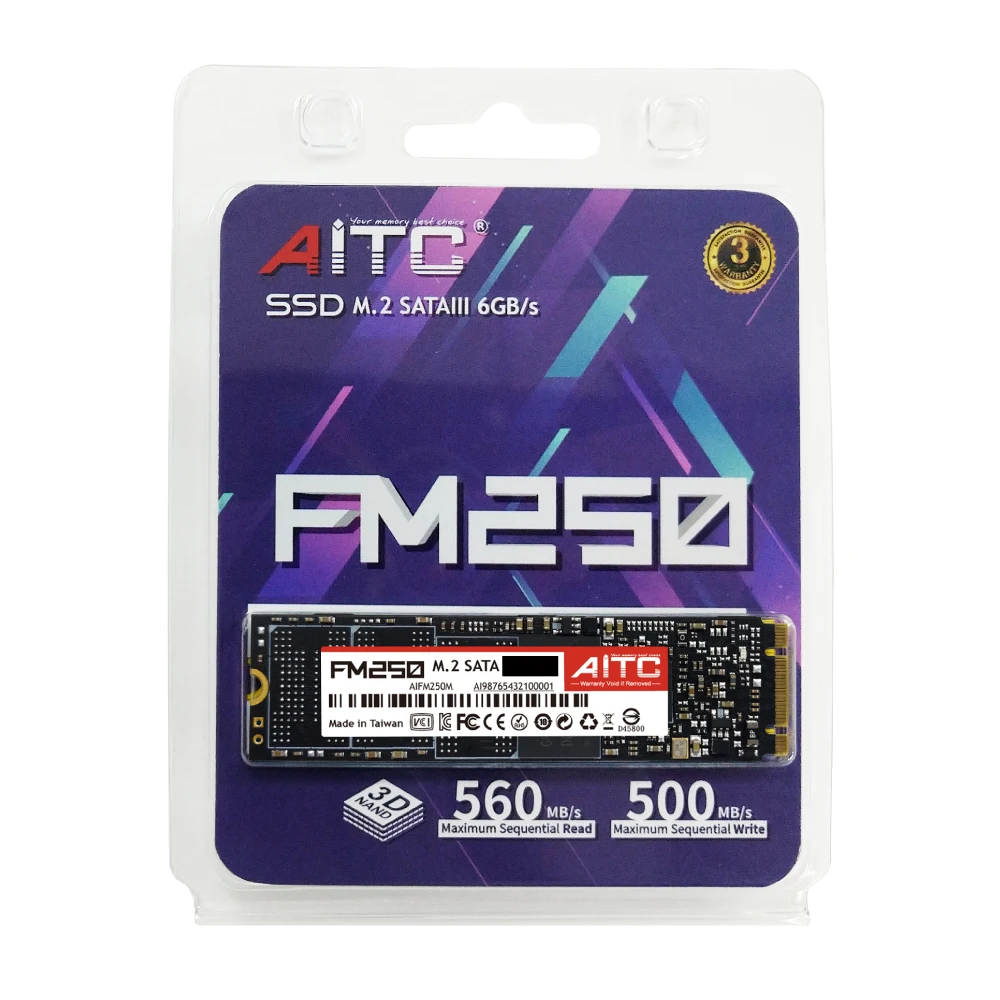FM250-Package