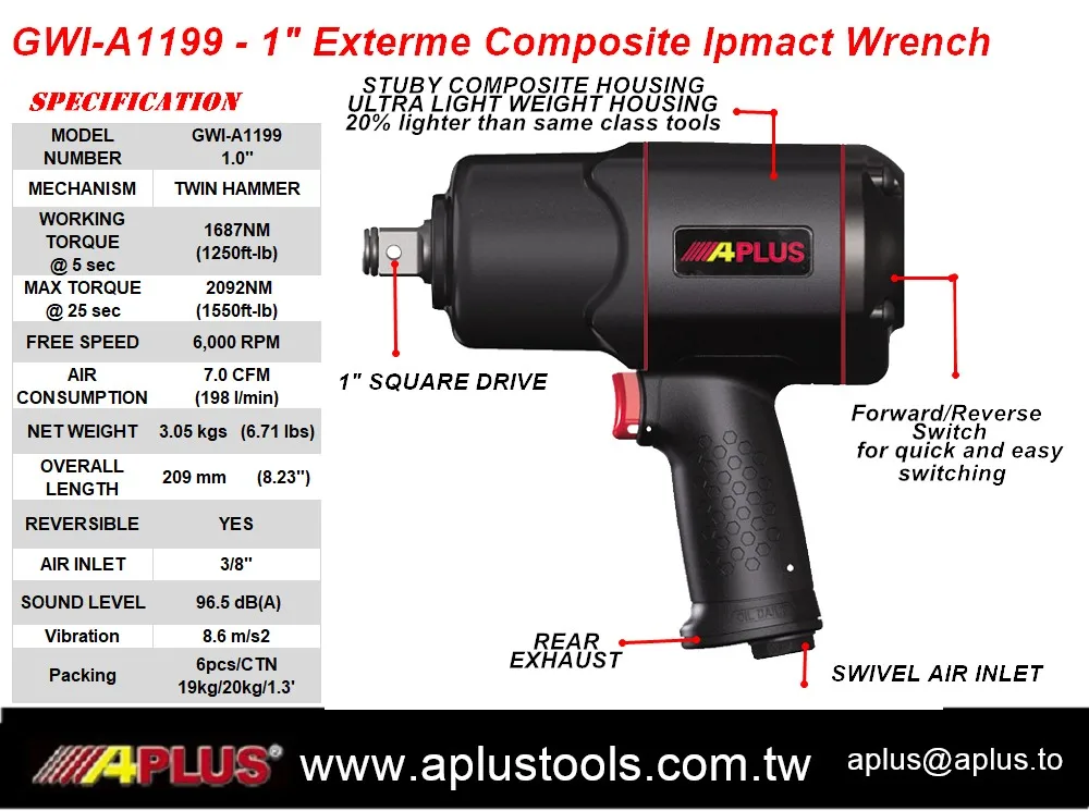 GWI-A1111, 1/2 дюймов композитный корпус воздушный ударный гайковерт пневматический легкий вес мощнее