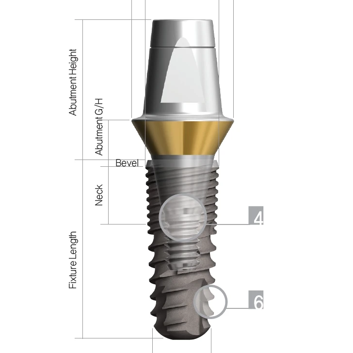 Корейский имплант. Импланты Корея Osstem. Dentis импланты. Южнокорейский имплант. Cleanlant имплант.