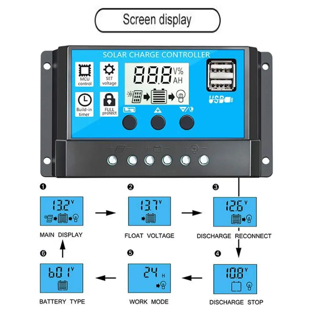 10/20/30A USB Solar Panel Battery Regulator Charge Intelligent Controller