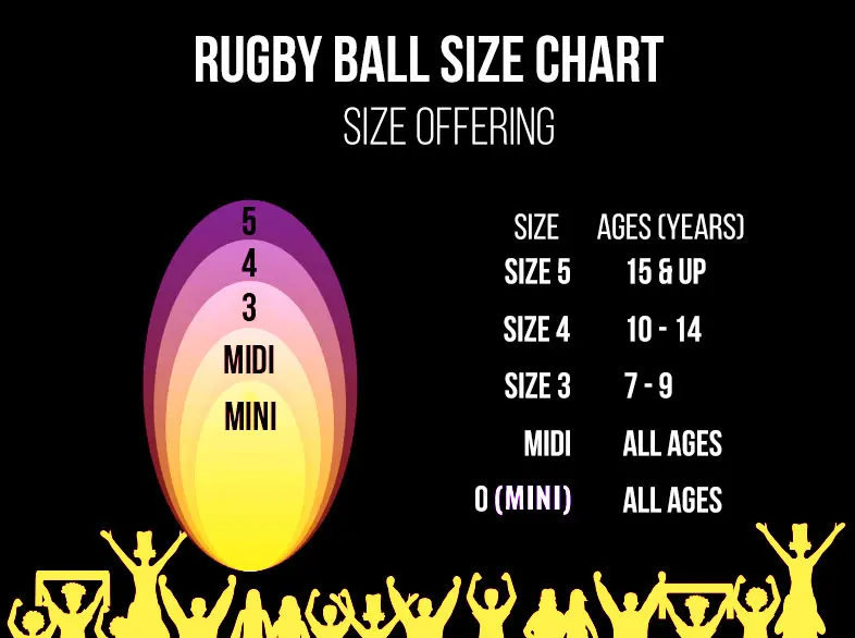 Custom Rugby Ball With Team Name Rug By Ball For Sale In Best Price Custom Made Best Sale Rugby