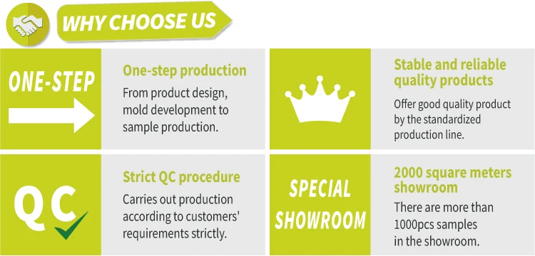 WHY CHOOSE US.png
