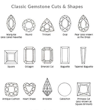 Fine Quality No Heat Natural Blue Sri Lanka Ceylon Sapphire