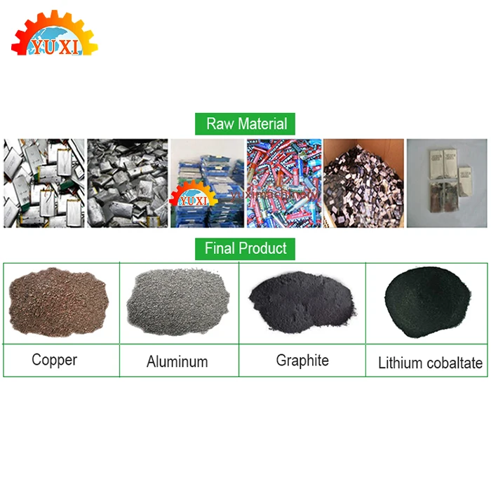 Waste Battery Recycling Plant Lithium Ion Battery Recycling Machine