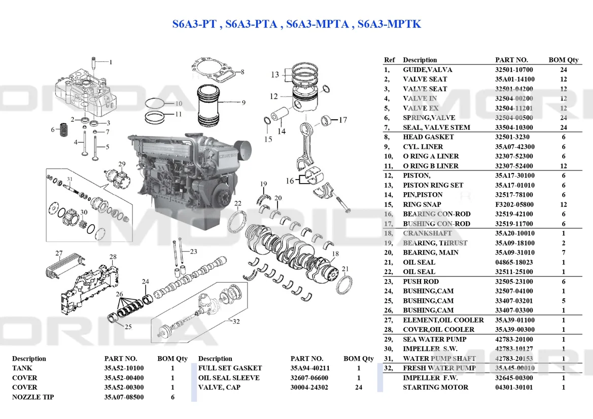Impeller, S6A3, 32645-00300, MITSUBISHI - detail 2