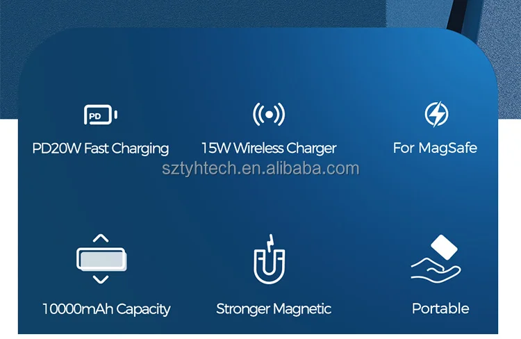 Tongyinhai magsafe accessories factory price Wireless magsafe magnetic powerbank portable charger power bank - ANKUX.COM