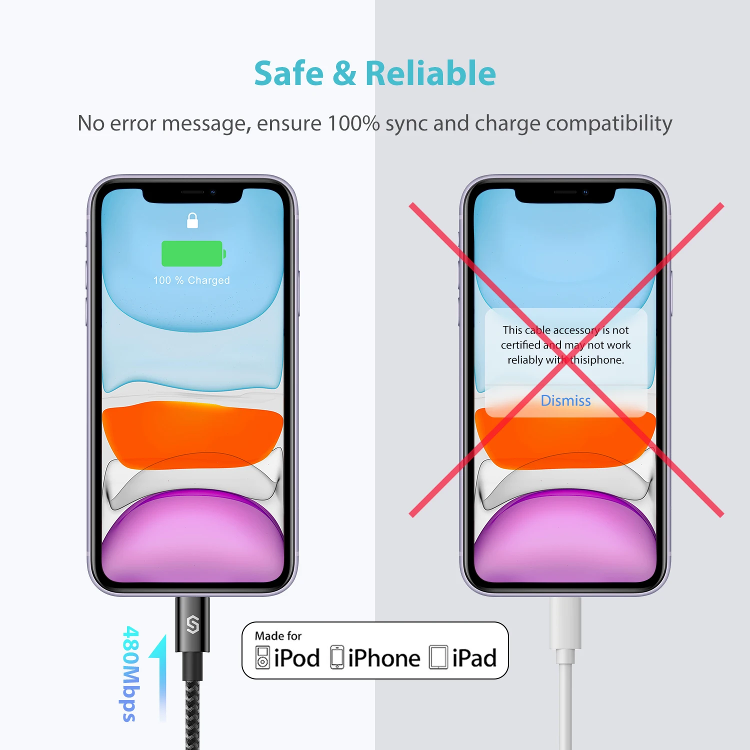 Syncwire покрыт 1m/2m USB кабель с нейлоновой оплеткой кабель-Переходник USB C на кабель Lightning для iPhone