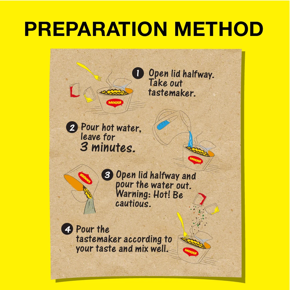 Prep Method.jpg