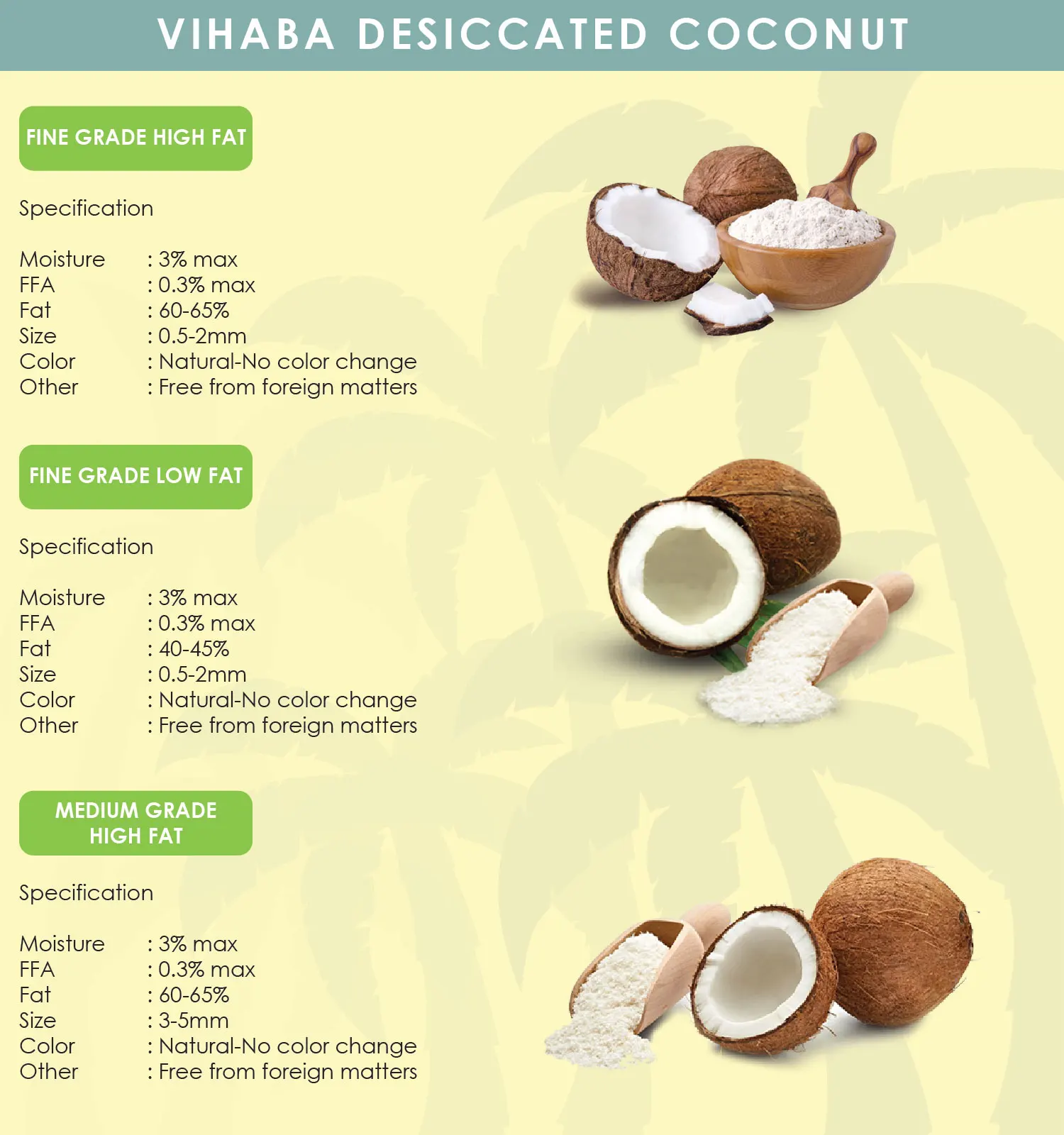 Wholesale Supplier Coconut Supplier Instant Preserved Desiccated