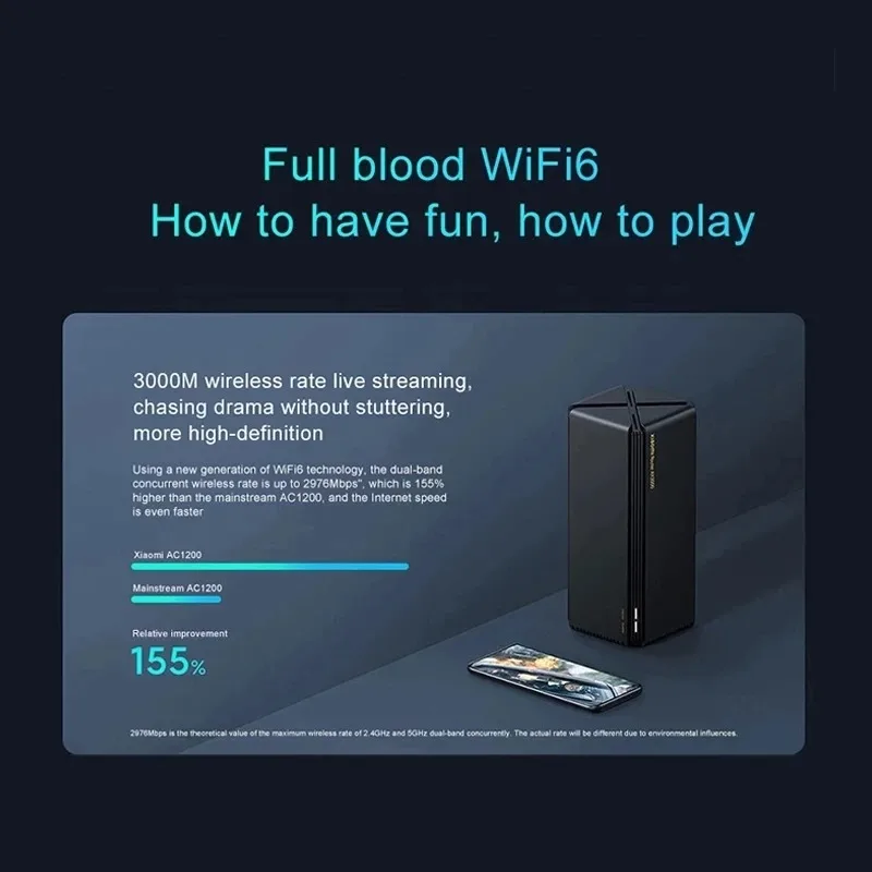 Xiaomi AX3000 WIFI6 Router Mesh System Original Mi Router Modems Wireless Signal Amplifier Network Router