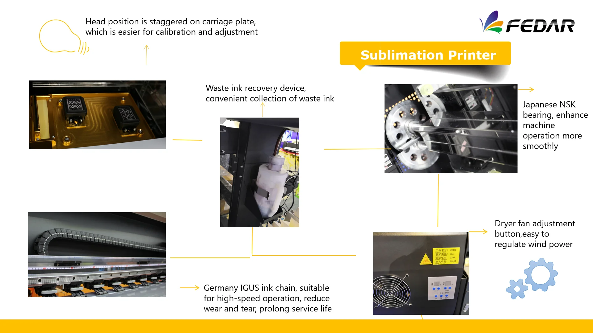 Fedar FD1900 High Speed Digital Textile Dye Sublimation Printer with 2 Heads