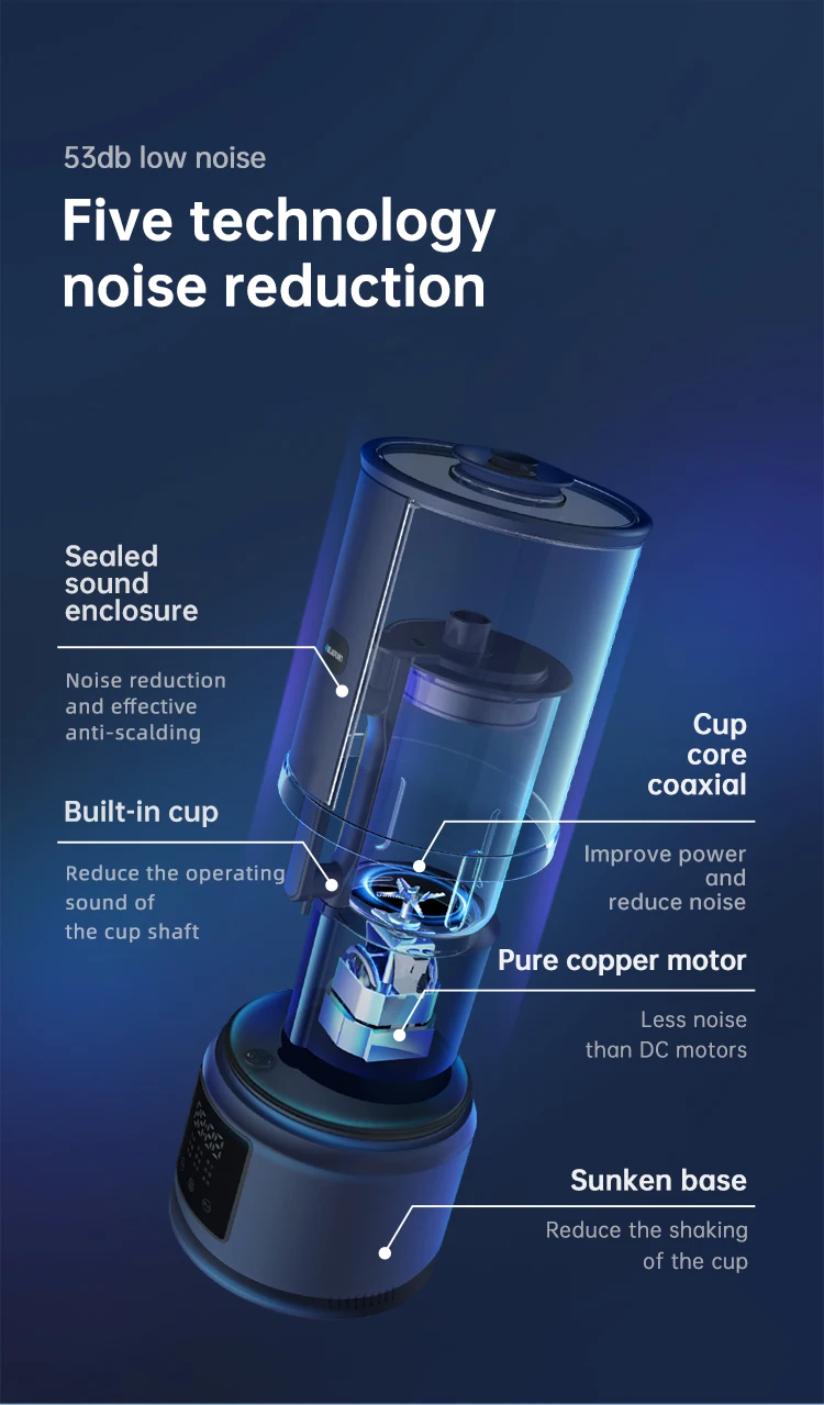 Multifunctional Quick Food Processor High Speed Blender Mixer Smart