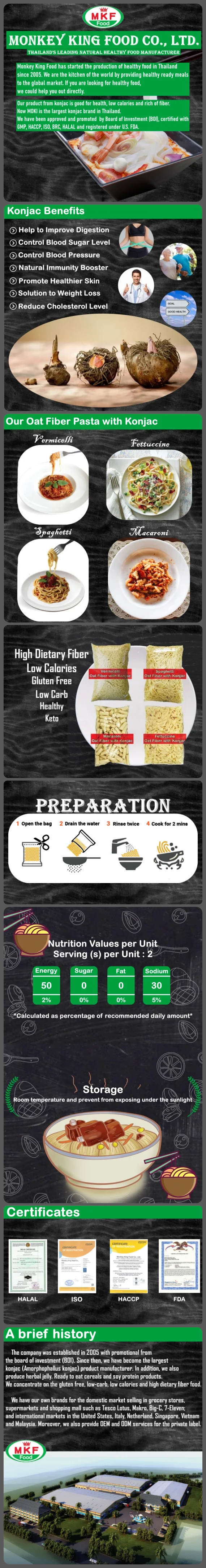 Oat Fiber Pasta Spaghetti Wholesale Keto Diet Cheap Price Spaghetti