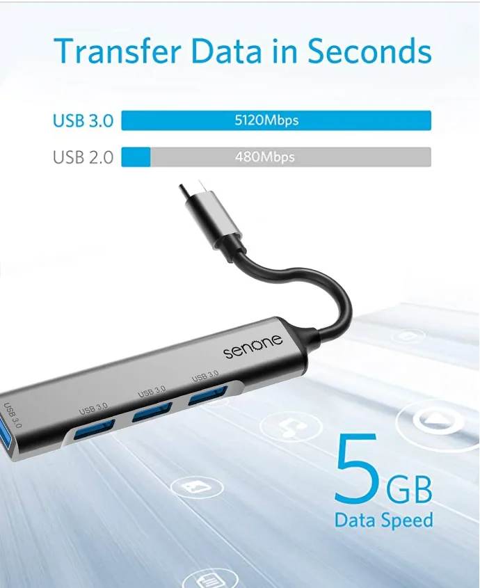 С возможностью нанесения производителем личных Тип C концентратора 4 порта USB-C Тип c док-станция с usb3.0 доставки Зарядное устройство usb кабель с разъемами типа c и usb адаптер