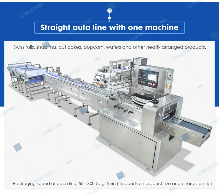 
 Машина для прямого разделения кормления и упаковки для выпечки/маффинов  