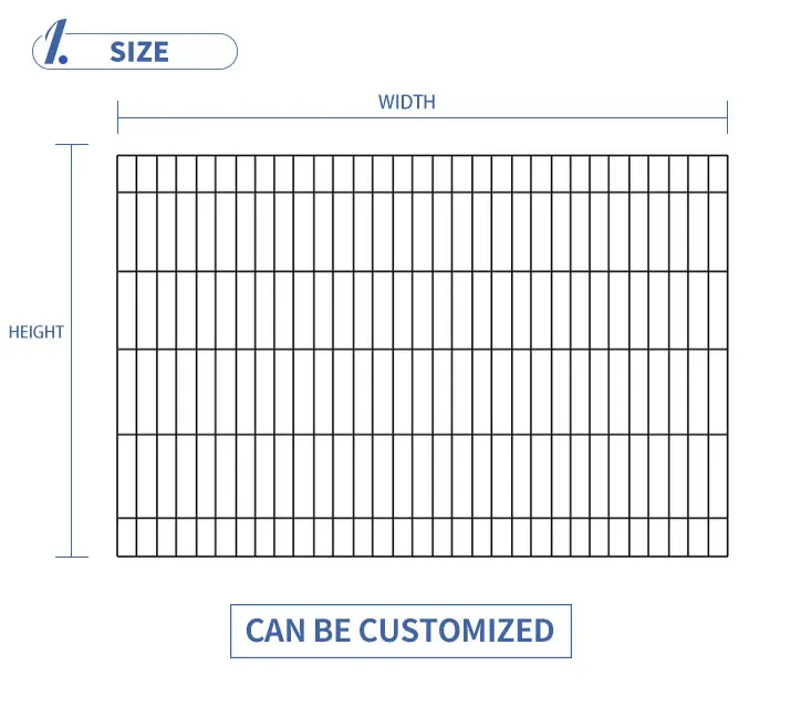 ultime notizie sull'azienda Doppio giardino orizzontale del cavo di fabbricazione che recinta per la vendita  1