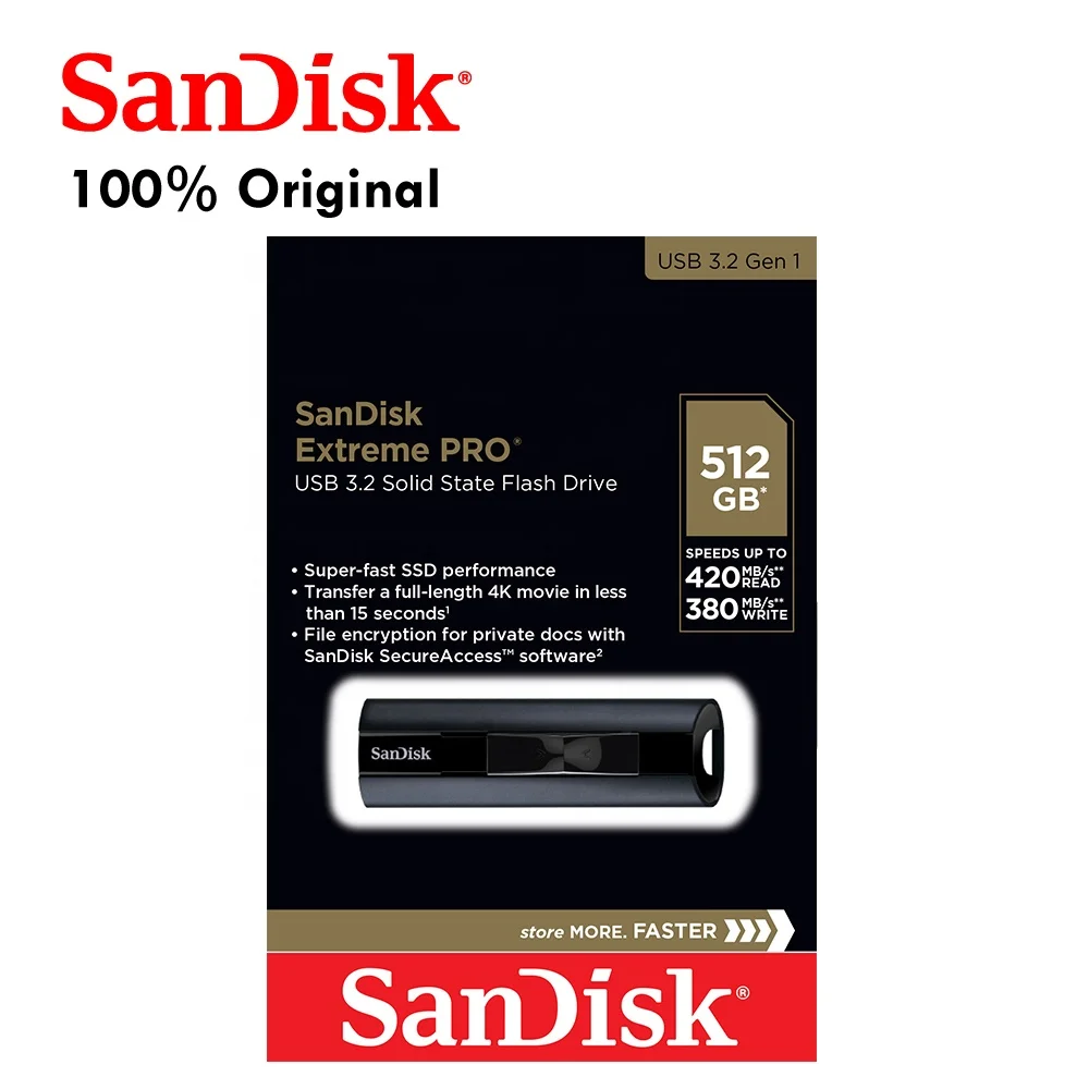 SanDisk - 【新品訳あり(箱きず・やぶれ)】 SANDISK　コンパクトフラッシュ　SDCFH-512-903　512MB SanDisk - 【新品訳あり(箱きず・やぶれ)】 SANDISK コンパクト