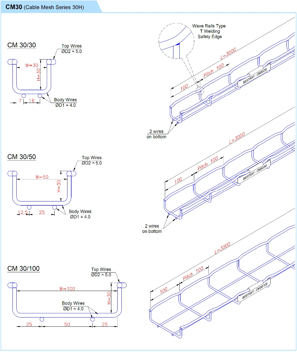 Cable Tray,Wire Mesh Cable Tray Inox 304 30mm High 3m Long O 6.0 Cable ...