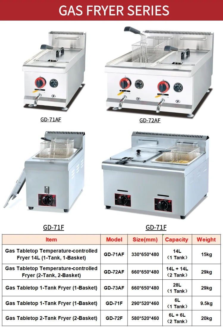 Commercial freidora industrial french fries potato chip turkey chicken friteuse de a gas electric deep fryers gas frying machine