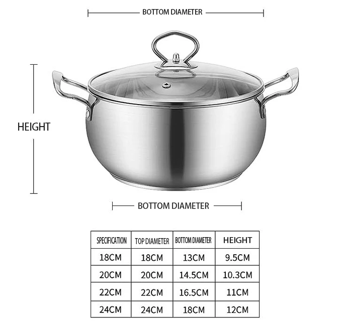 201 Whole Stainless Steel Luxury Soup Pot Binaural Soup Pot Three ...