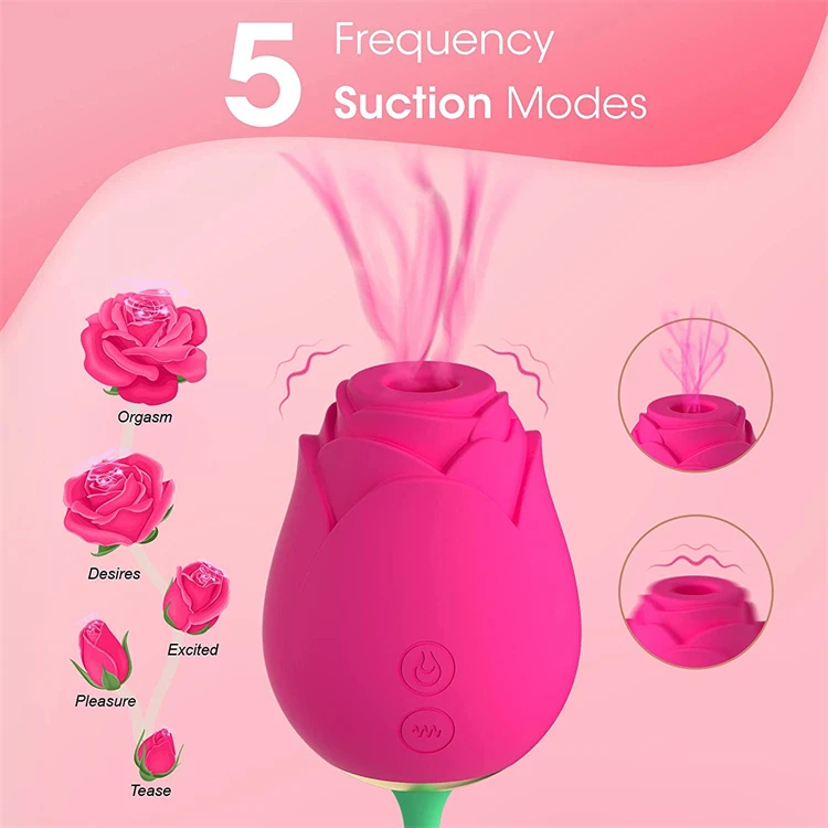 Manufacturer Wholesale Cute Big Red Rose Suction Vibrator pink Rose  Vibrator 10 Speed 2 Function Vibrator Rose