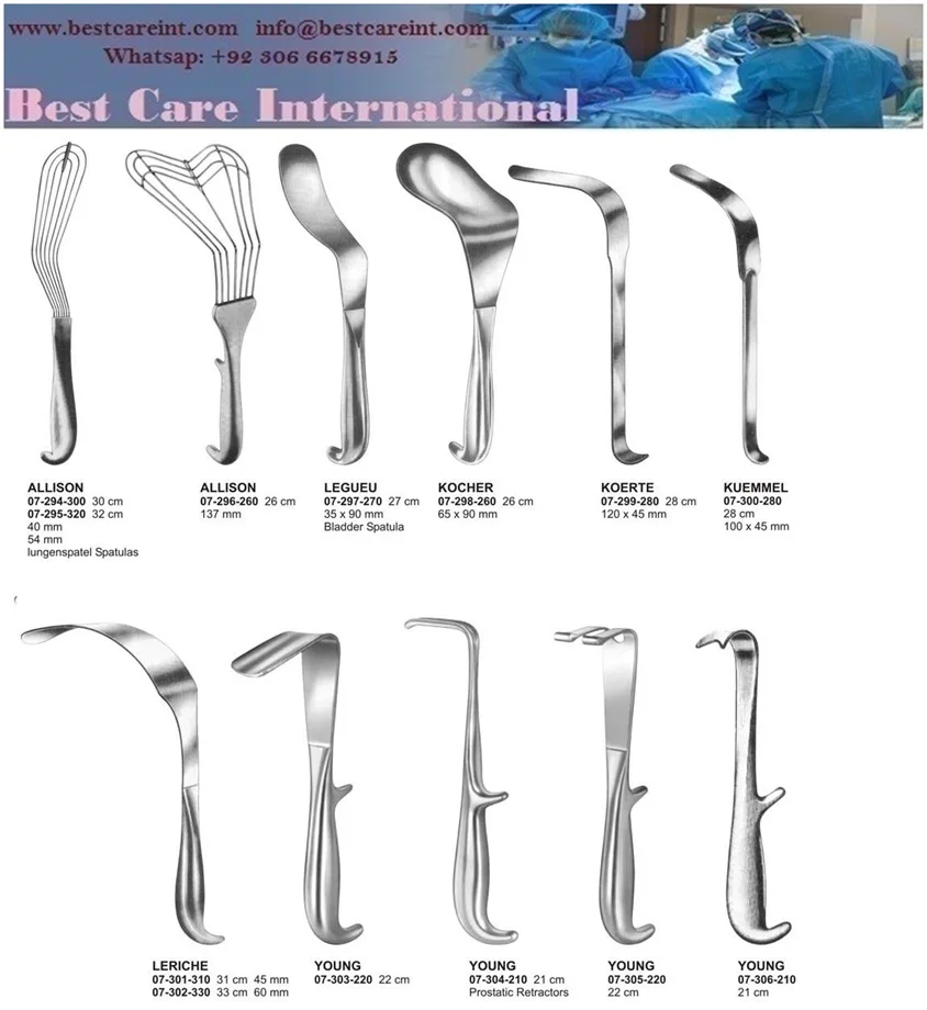 Surgical Retractor Names