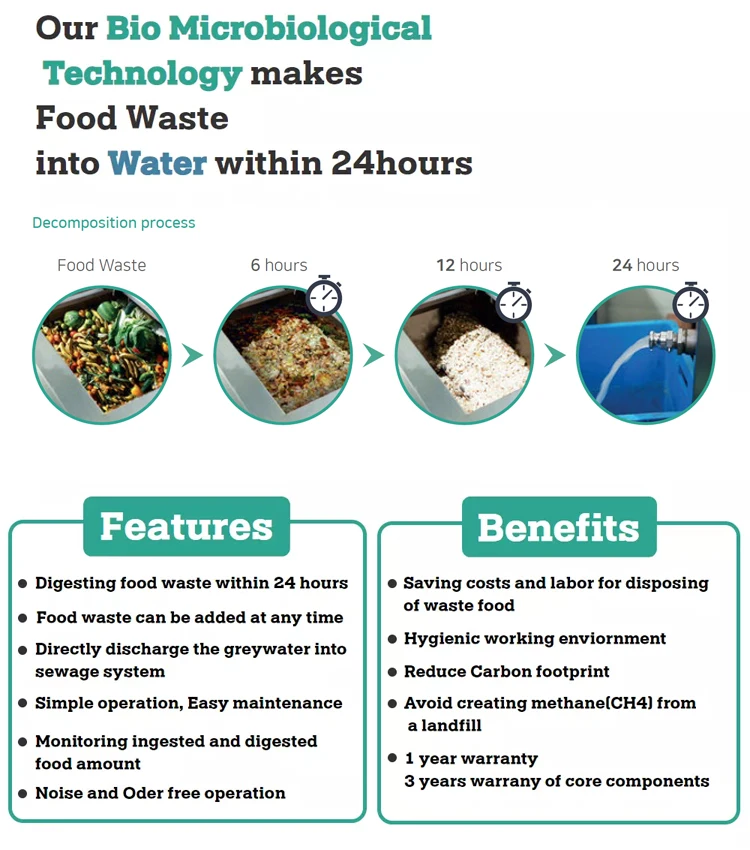 S/M - Food Waste Processor, EXBio