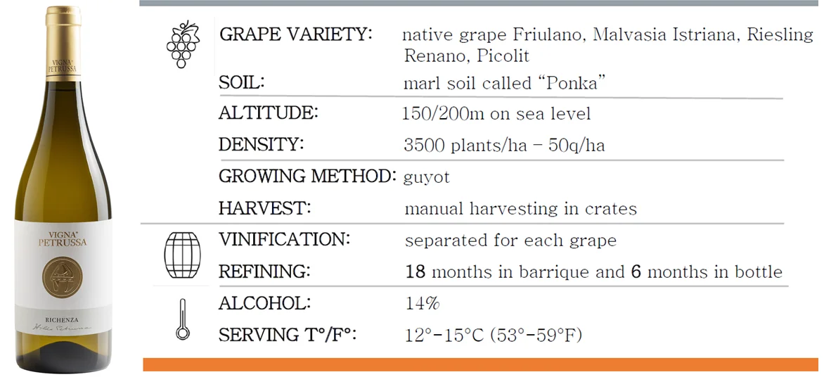 Special Selection White Blend Richenza Igt 75cl Vigna Petrussa Italian