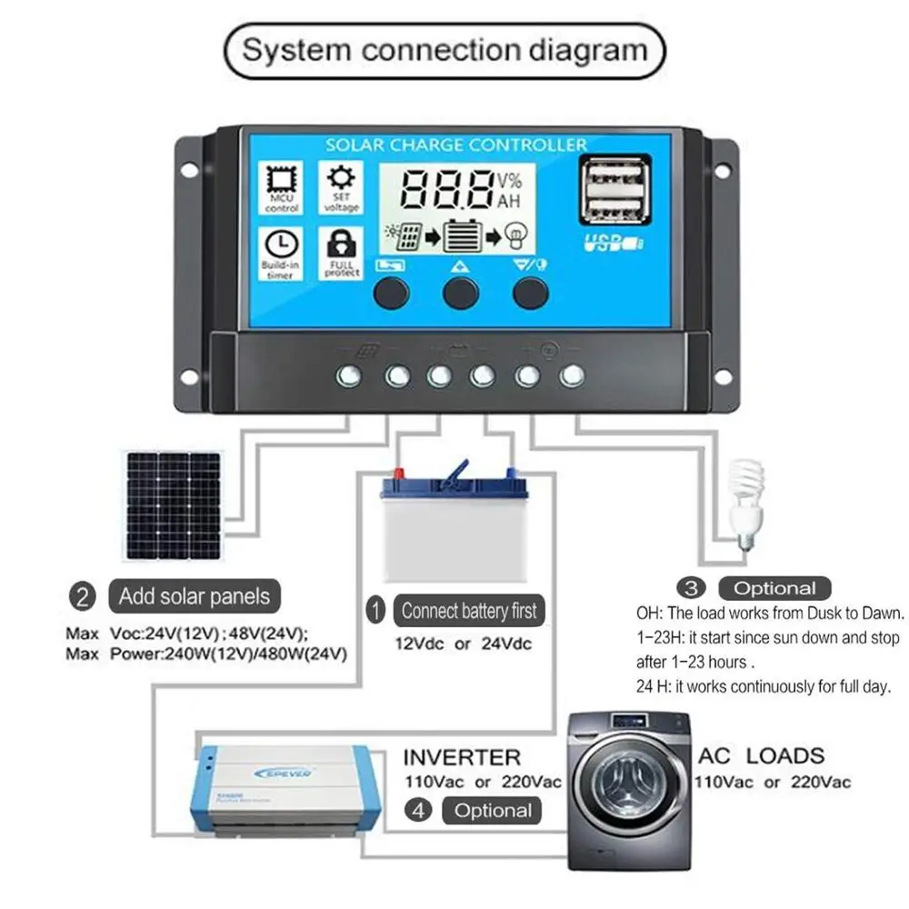 10/20/30A USB Solar Panel Battery Regulator Charge Intelligent Controller