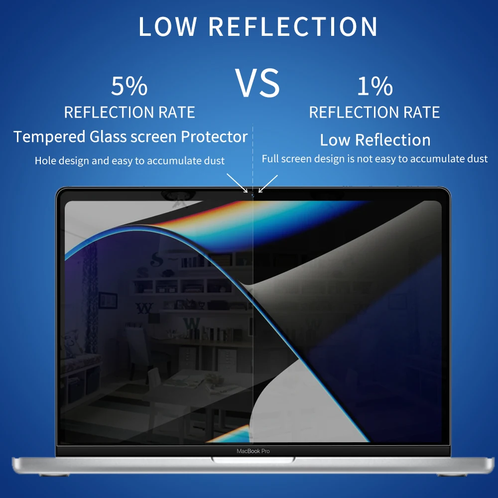 LFD693 Anti Reflective Film for Macbook Pro 15 HD Screen Protector