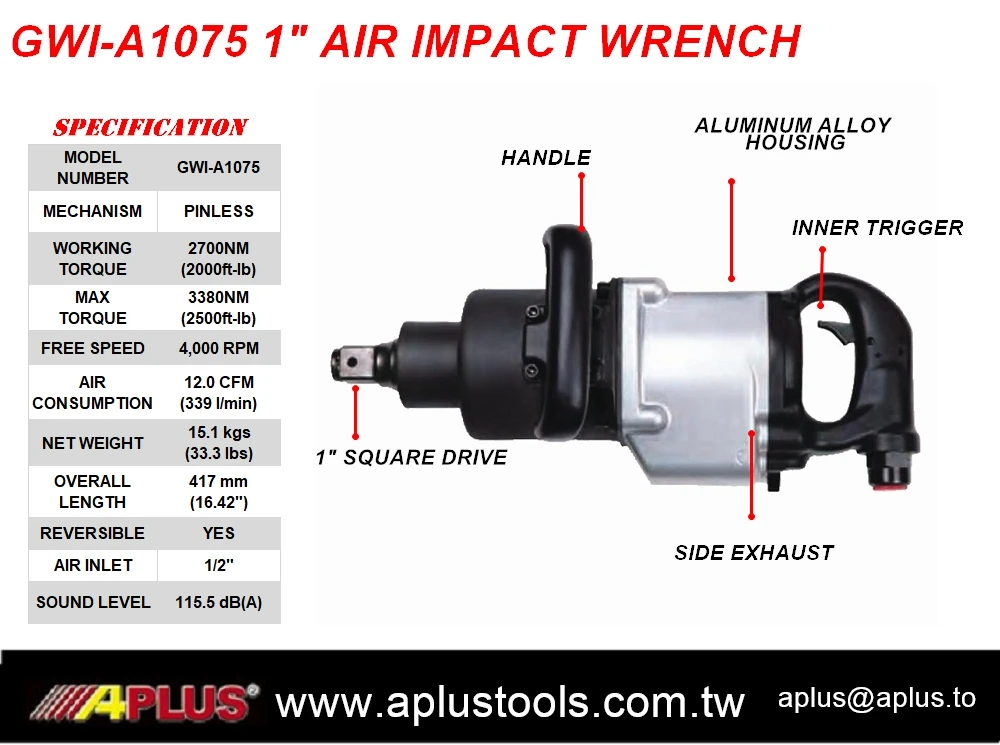 APLUS GWI-A1075 1
