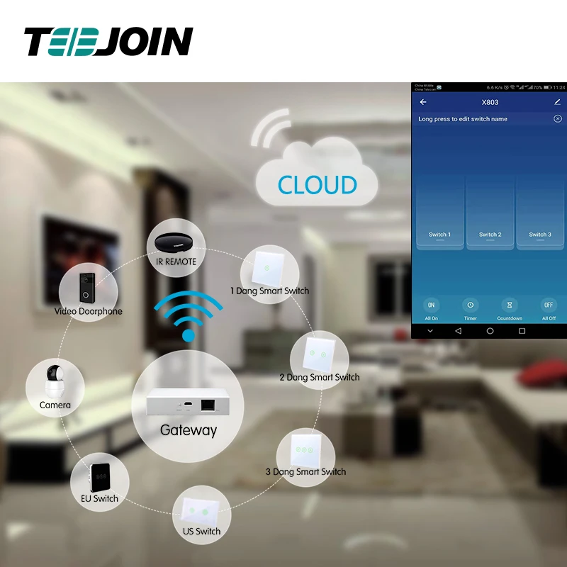 Nest Mini Wifi Build A Smart Home With Google Home Wifi Smart Home