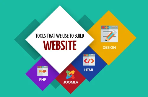 Услуги по разработке программного обеспечения для счета