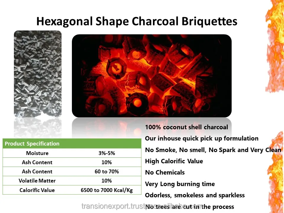 Hexagonal Shape Coconut Shell Briquette Charcoal For Barbeque,High